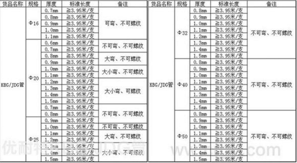 QQ截圖20171102164958